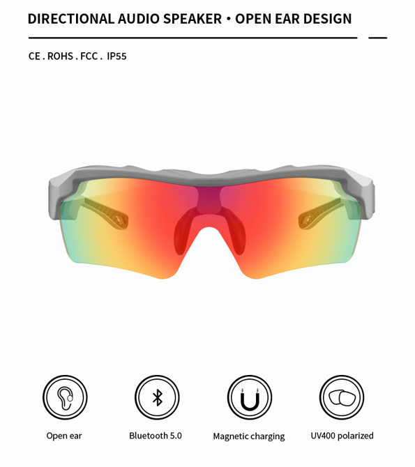 Smart cycling sunglasses With Bluetooth RC025K08(图2)